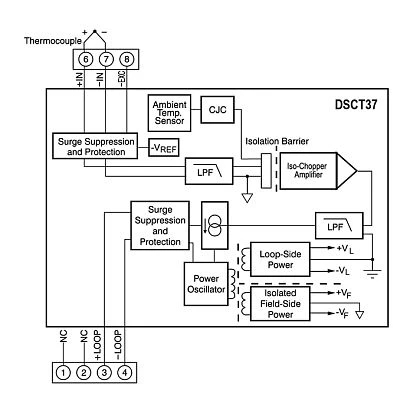 DSCT37B-07