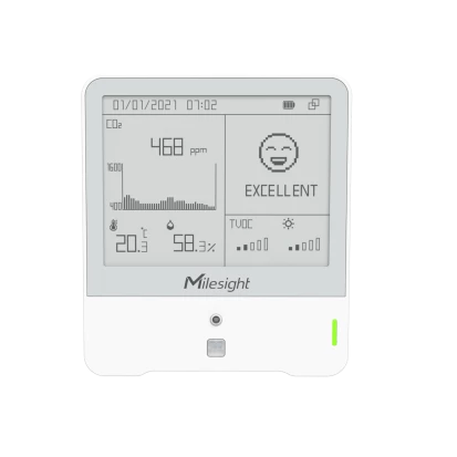 AM307-868M