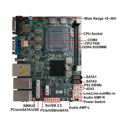 3I170DW-2CXX